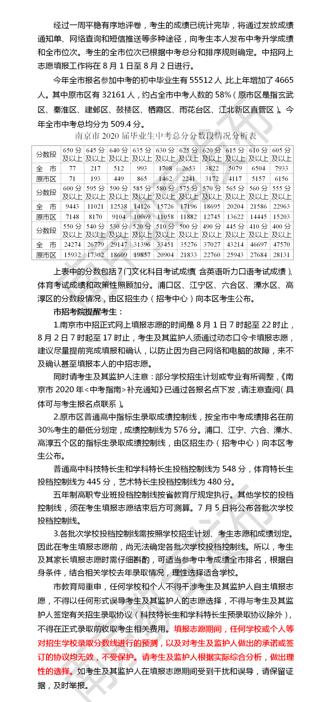 南京市中招投檔控制線(xiàn)揭曉?。▋雀娇偡址謹刀吻闆r分析表）